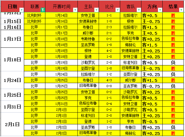 法国国家队,豪华阵容亮,相世界杯,kaiyun·开云（中国）,KaiYun,kaiyun·开云（中国）网址,开云app,开云官网,开云集团
