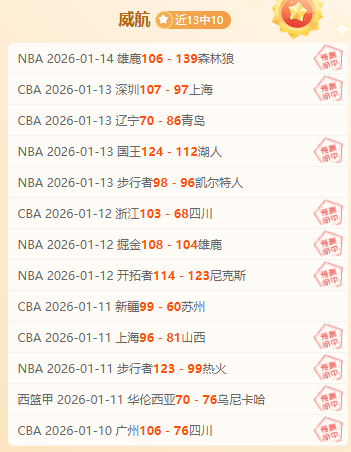 NBA,加兰精妙转,身送妙传,kaiyun·开云（中国）,KaiYun,kaiyun·开云（中国）网址,开云app,开云官网,开云集团