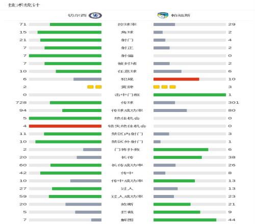 美洲杯历史,冠军名录,kaiyun·开云（中国）,kaiyun·开云（中国）,KaiYun,kaiyun·开云（中国）网址,开云app,开云官网,开云集团