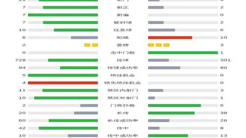 美洲杯历史冠军名录